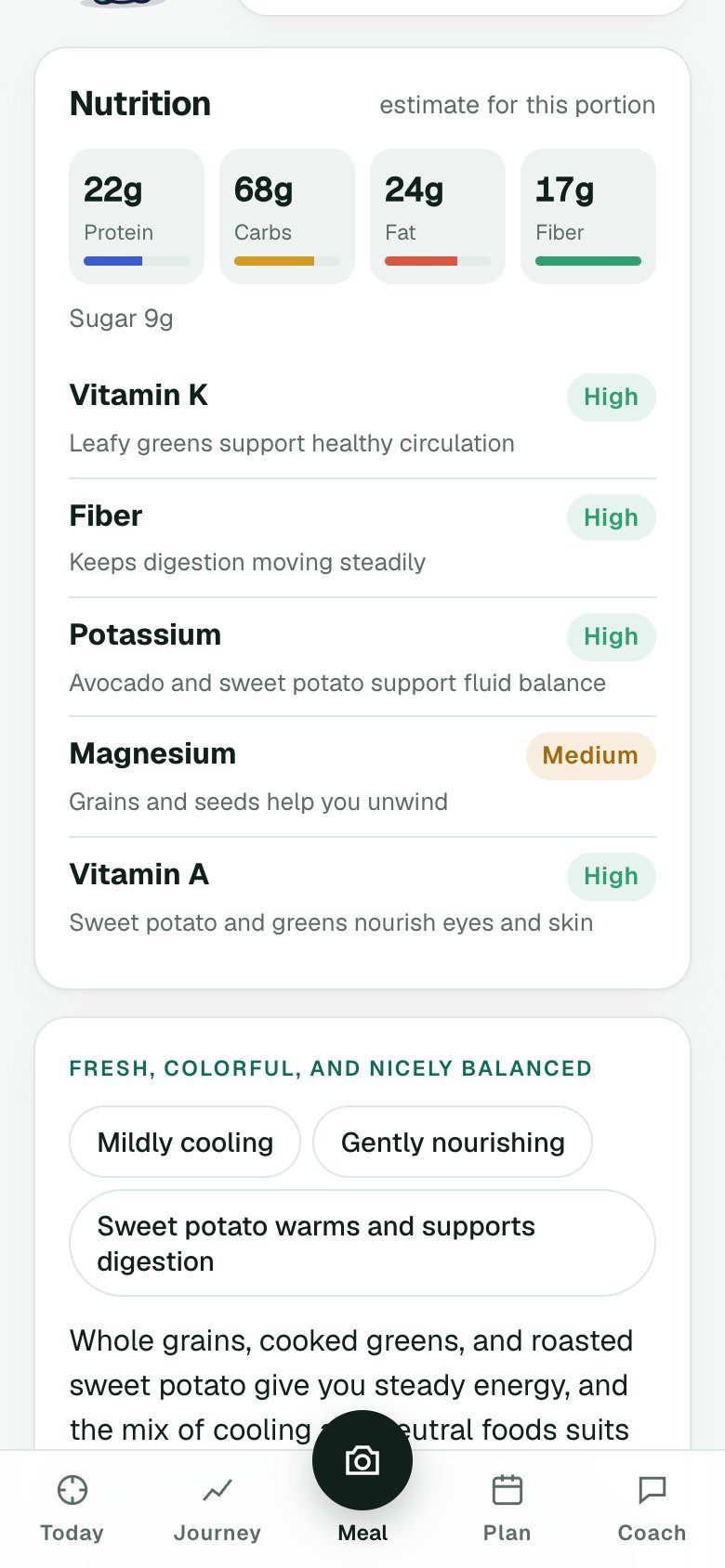 Meal nutrients: vitamin K, fiber, potassium, magnesium and vitamin A levels